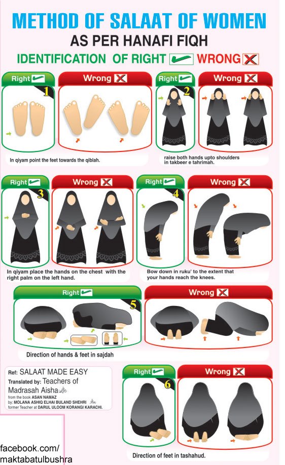 A Practical Guide for Women Performing Congregational Prayers at the Holy Mosques