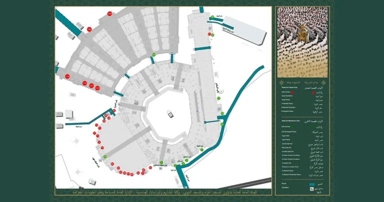 Smart sensors installed in Masjid al-Haram to monitor and manage crowds