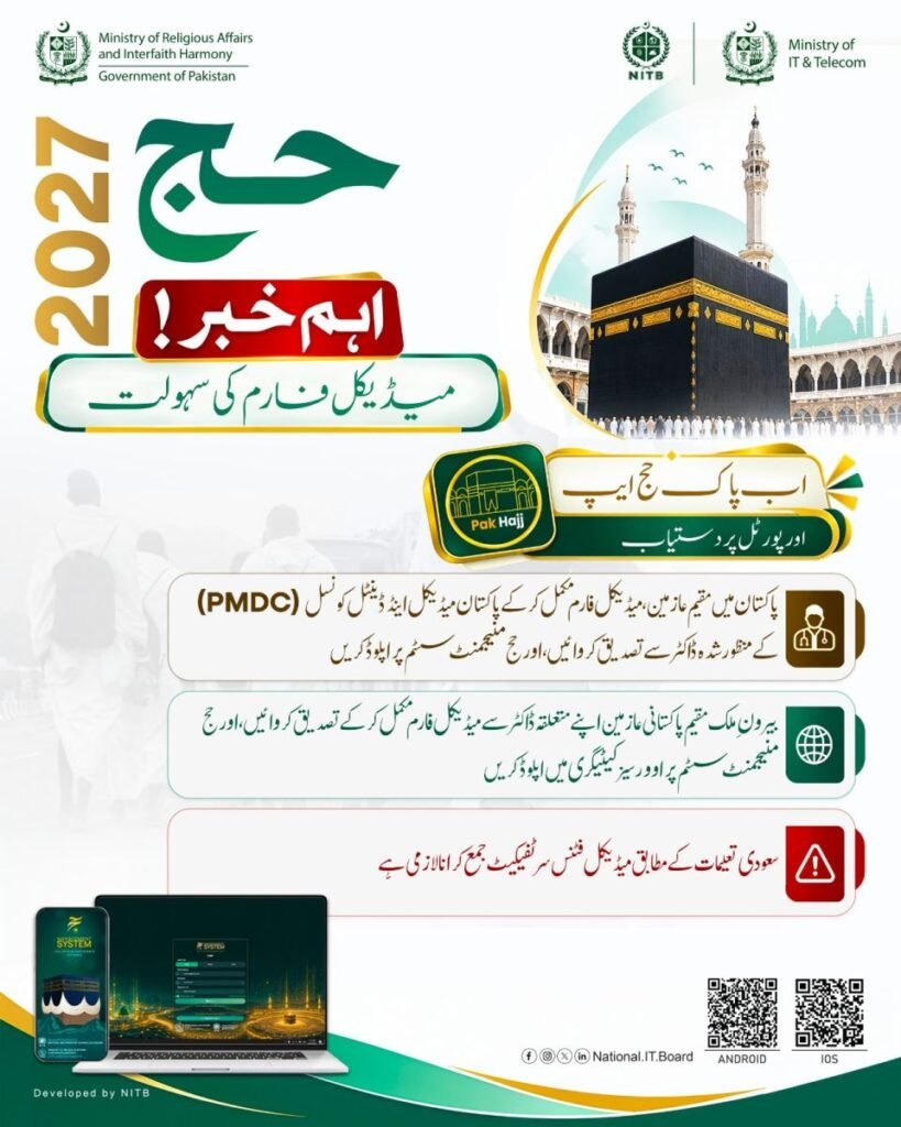 Hajj 2027 Pakistan Takes Medical Certificate Submission Online — What Every Pilgrim Needs to Know