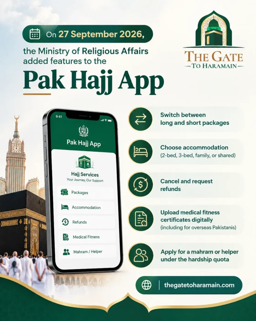 Pak Hajj App Update How to Change Your Package Room and Refund Hajj 2027