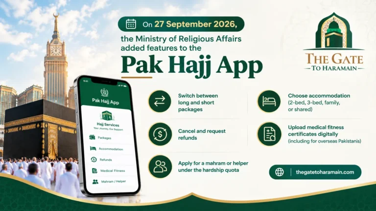Pak Hajj App Update How to Change Your Package Room and Refund for Hajj 2027